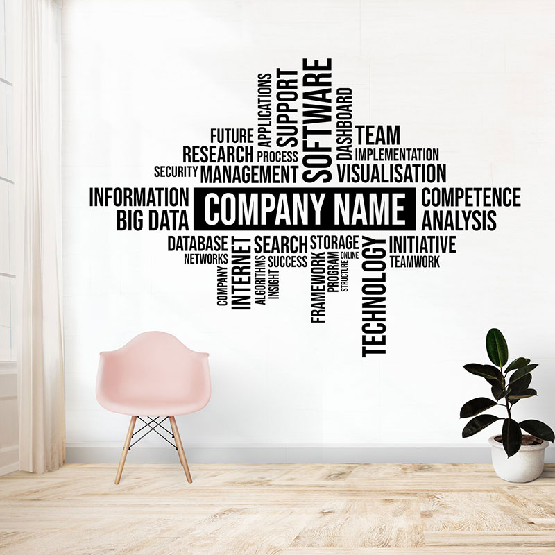 สติ๊กเกอร์ติดผนังชื่อธุรกิจแบบ - Office Furniture Names บทวิจารณ์และราคา