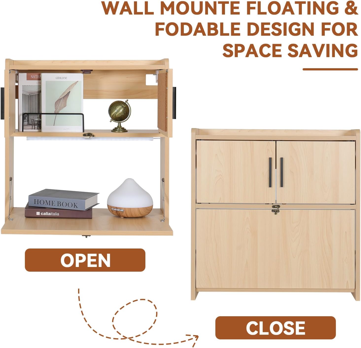 ARTETHYS โต๊ะติดผนังแบบพับได้พ - Wall Mounted Desk Fold บทวิจารณ์และราคา