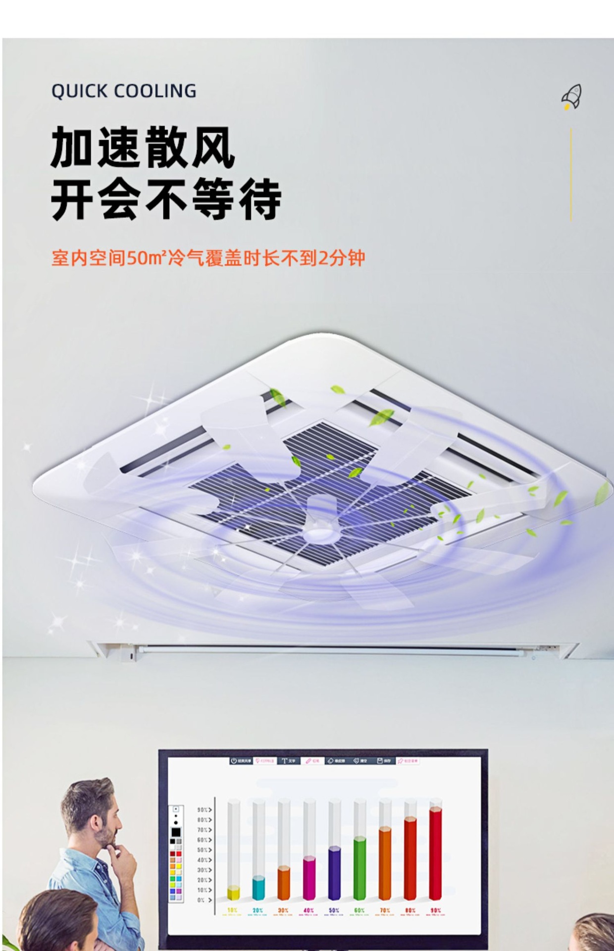 แผ่นบังลมแอร์อัจฉริยะรุ่นใหม่  - Office Furniture List บทวิจารณ์และราคา